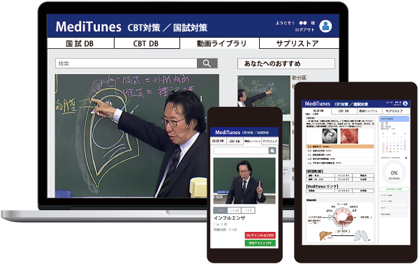 医師国家試験 CBT 総まとめ - メルカリ
